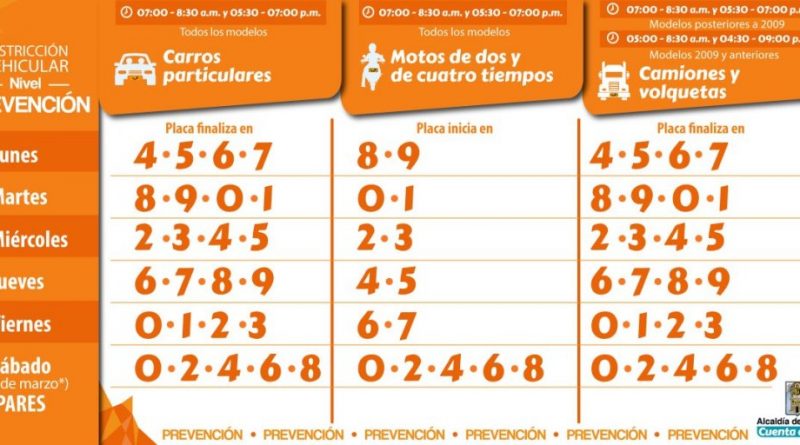 Así será el pico y placa que regirá durante esta semana