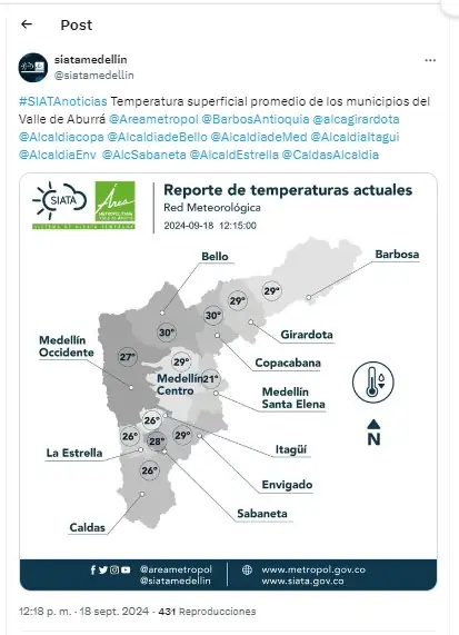 ¿Por qué las temperaturas durante las noches en Medellín y el Valle de Aburrá han sido tan altas?